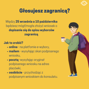 jak zaglosowac zagranica