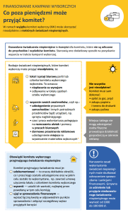 Infografika: Co poza pieniędzmi może przyjąć komitet?