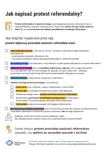 Jak napisać protest referendalny?