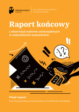 Obserwacja wyborów samorządowych (mazowieckie) 2018 - raport końcowy
